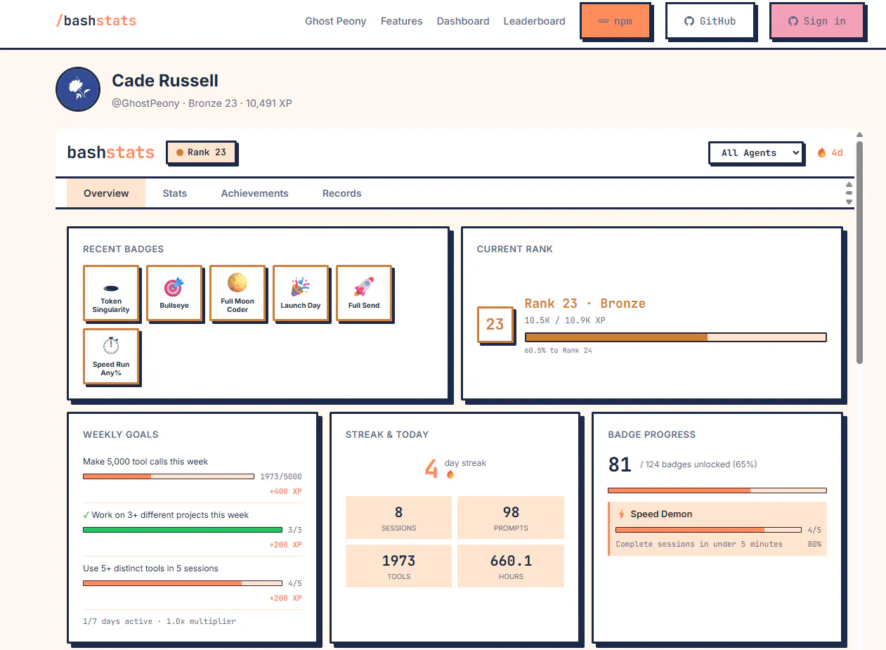 Bashstats gallery image