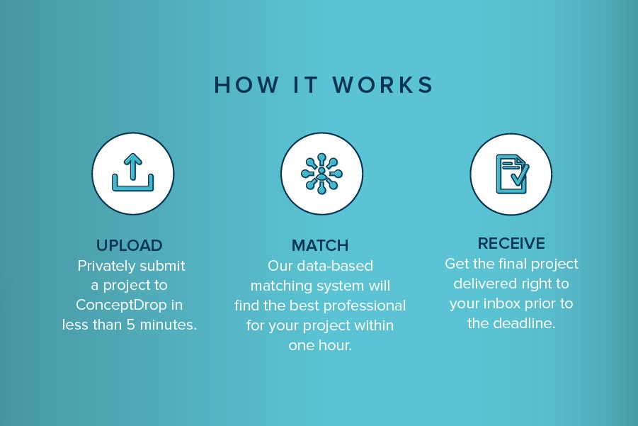 ConceptDrop gallery image
