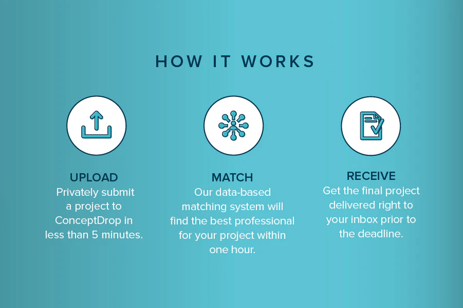 Source (Formerly Conceptdrop) — screenshot 1 showing tool features and UI