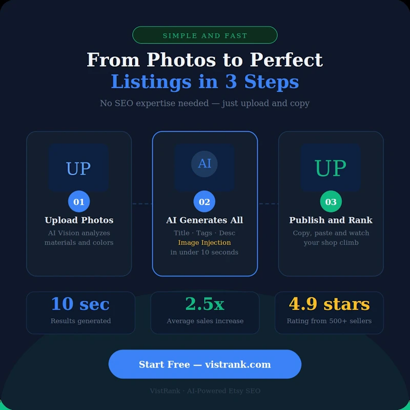 VistRank screenshot 5