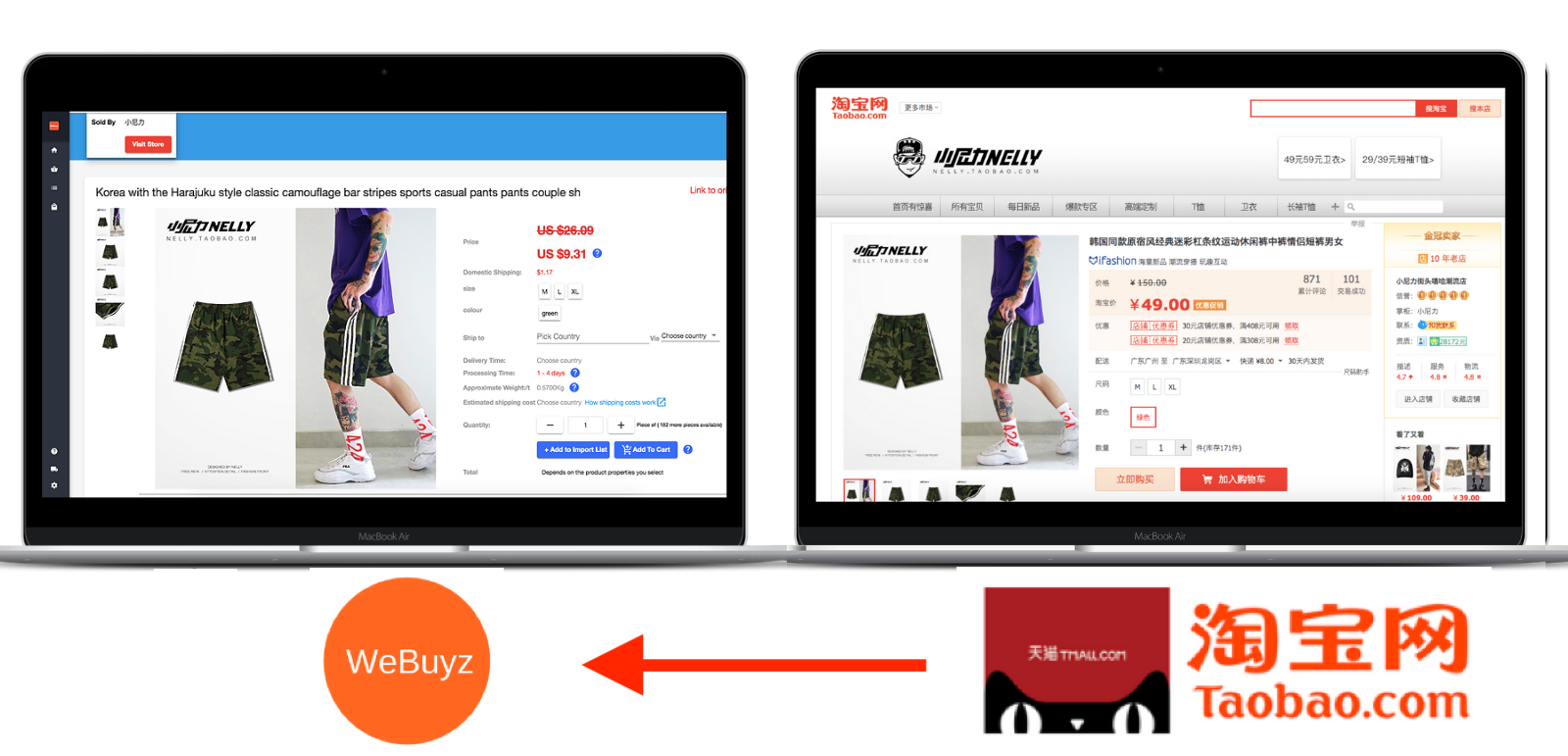 WeBuyz- Dropshipping app for Shopify gallery image