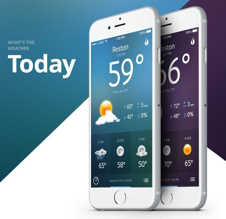 Today Weather gallery image