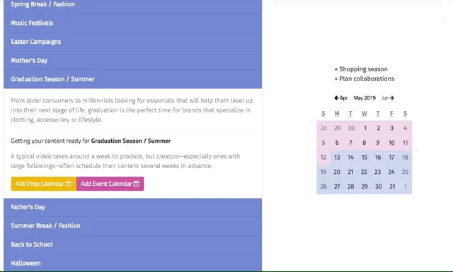 The 2019 Influencer Marketing Calendar