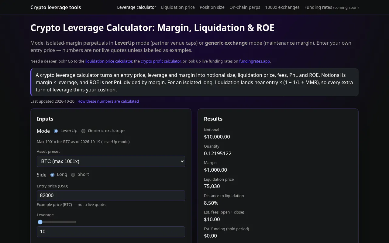 Crypto Leverage Calculator gallery image