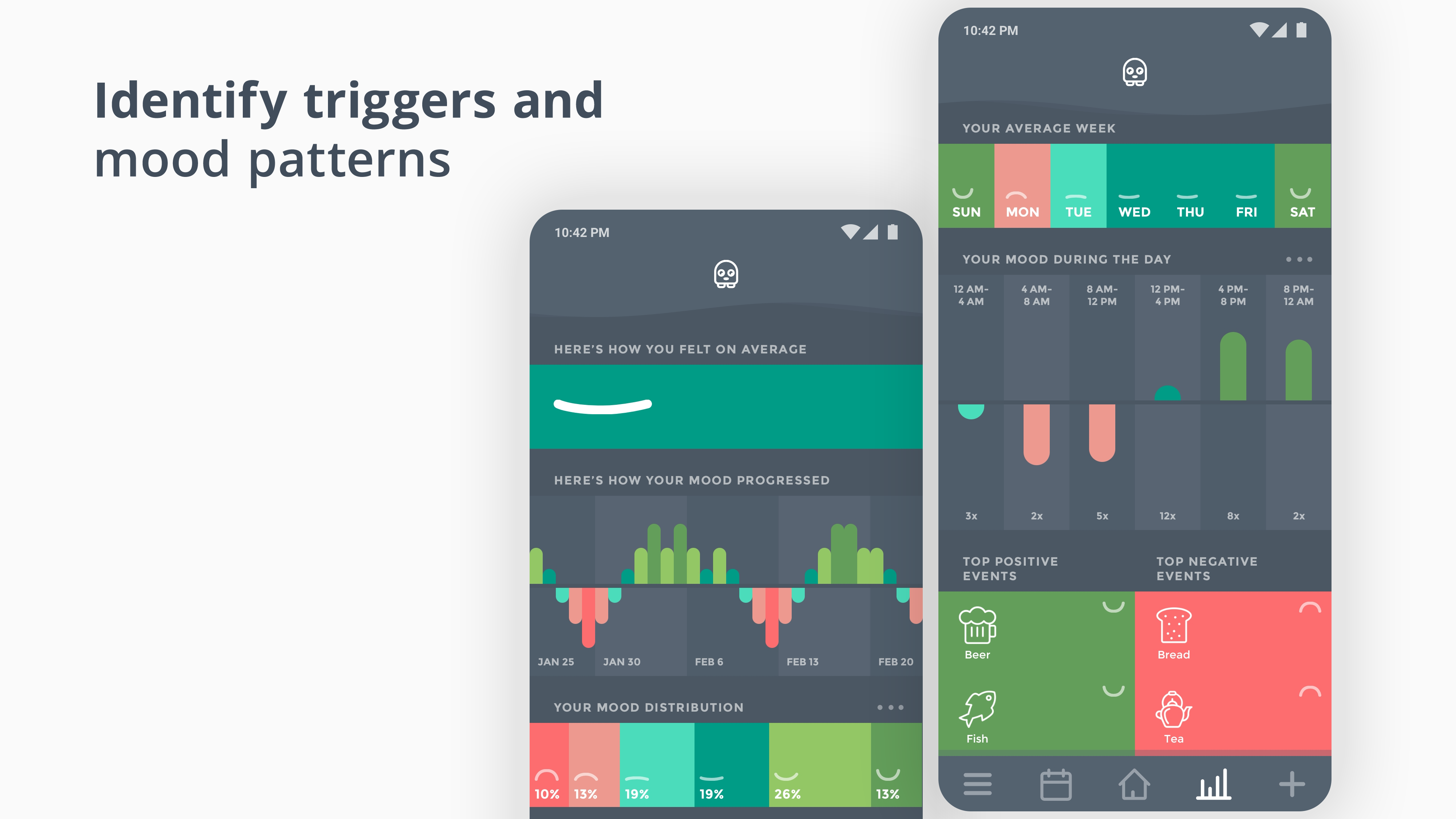 Moodistory gallery image