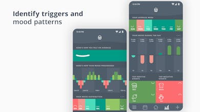 Moodistory gallery image