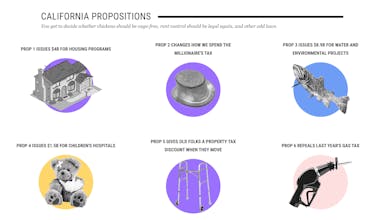 By The Bay gallery image