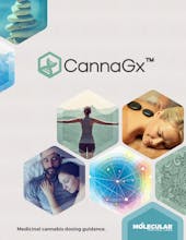 CannaGx DNA Test gallery image