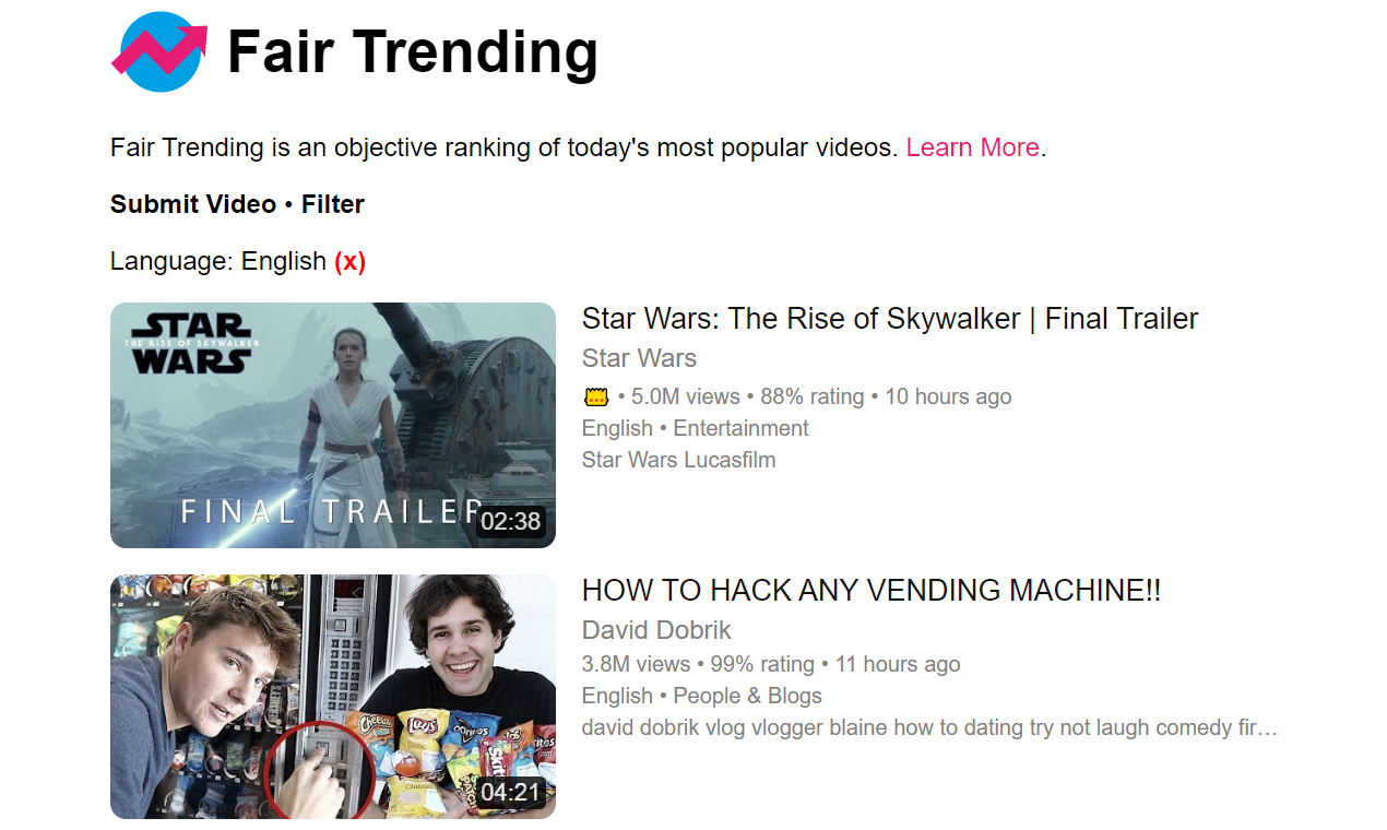 Fair Trending gallery image