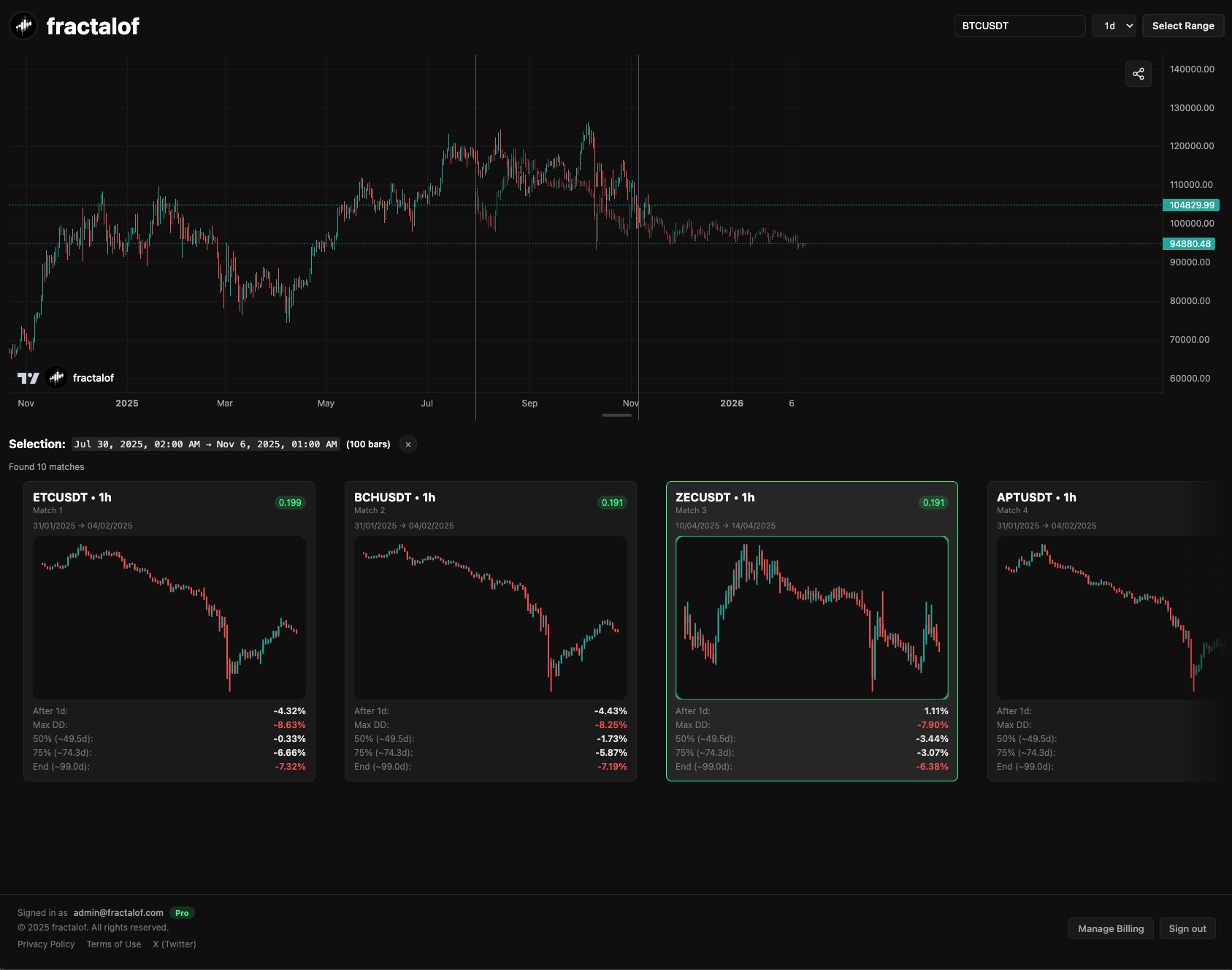 fractalof - Screenshot 2 preview