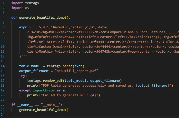 TenTags – Declarative (IR) for Documents gallery image