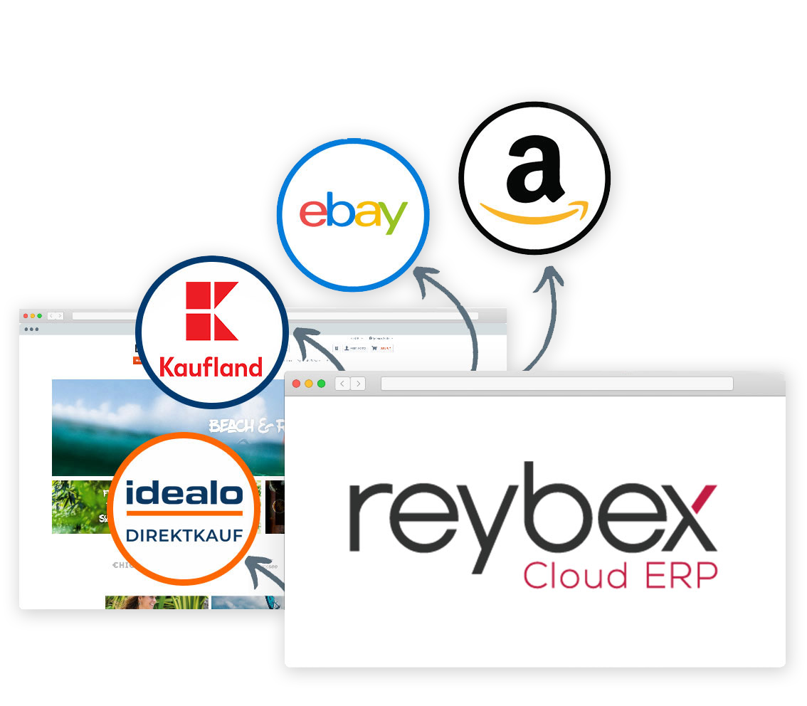 reybex Cloud ERP gallery image