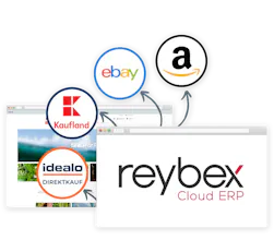 reybex Cloud ERP gallery image