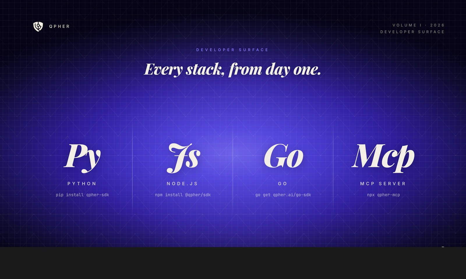 Qpher screenshot 6
