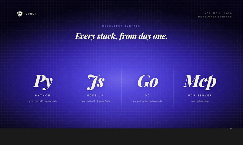 Qpher screenshot 6