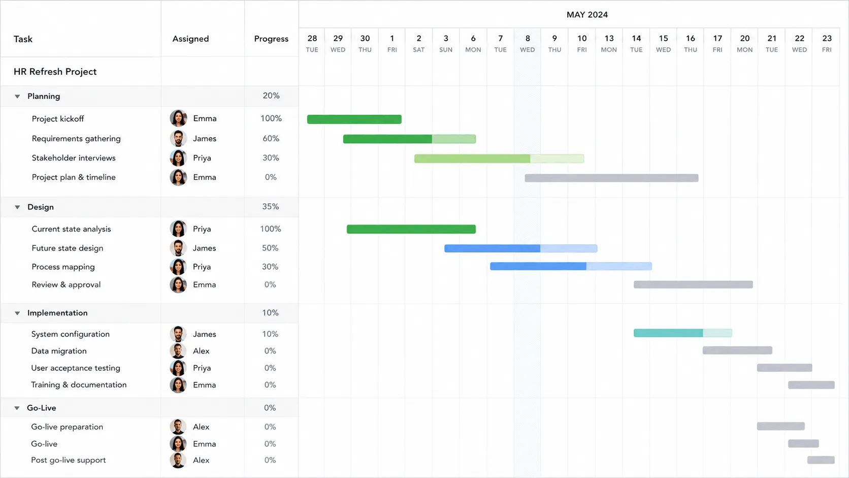 KolApp screenshot