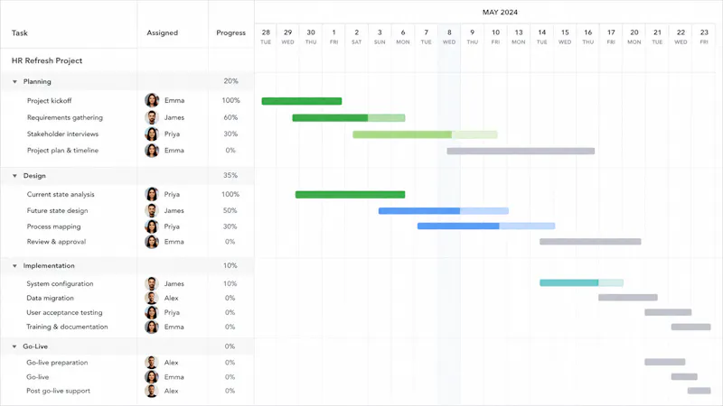 KolApp screenshot 1