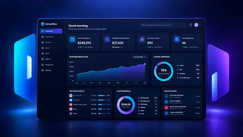 AccessFlow — Software access requests screenshot 1 (video preview)