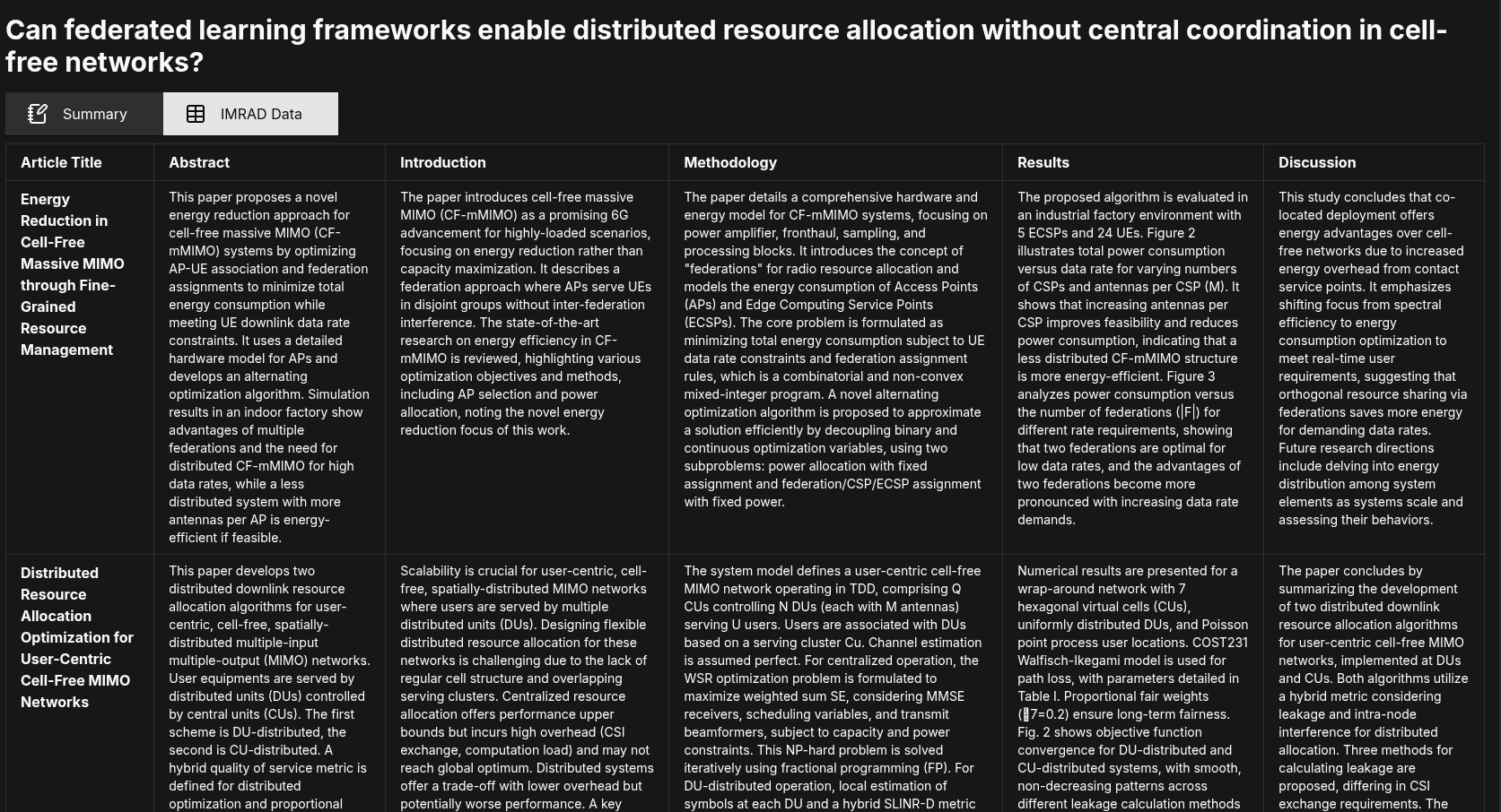 Sciscoper gallery image