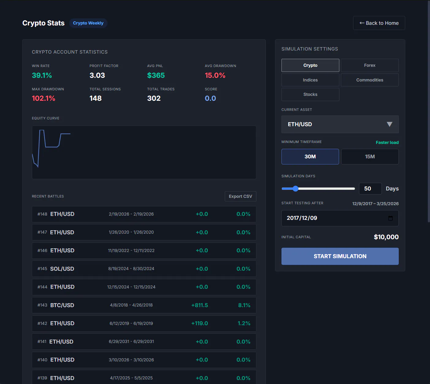 PaperTrader gallery image
