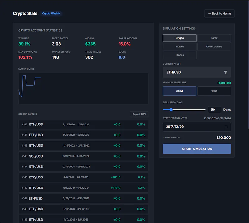PaperTrader screenshot 2