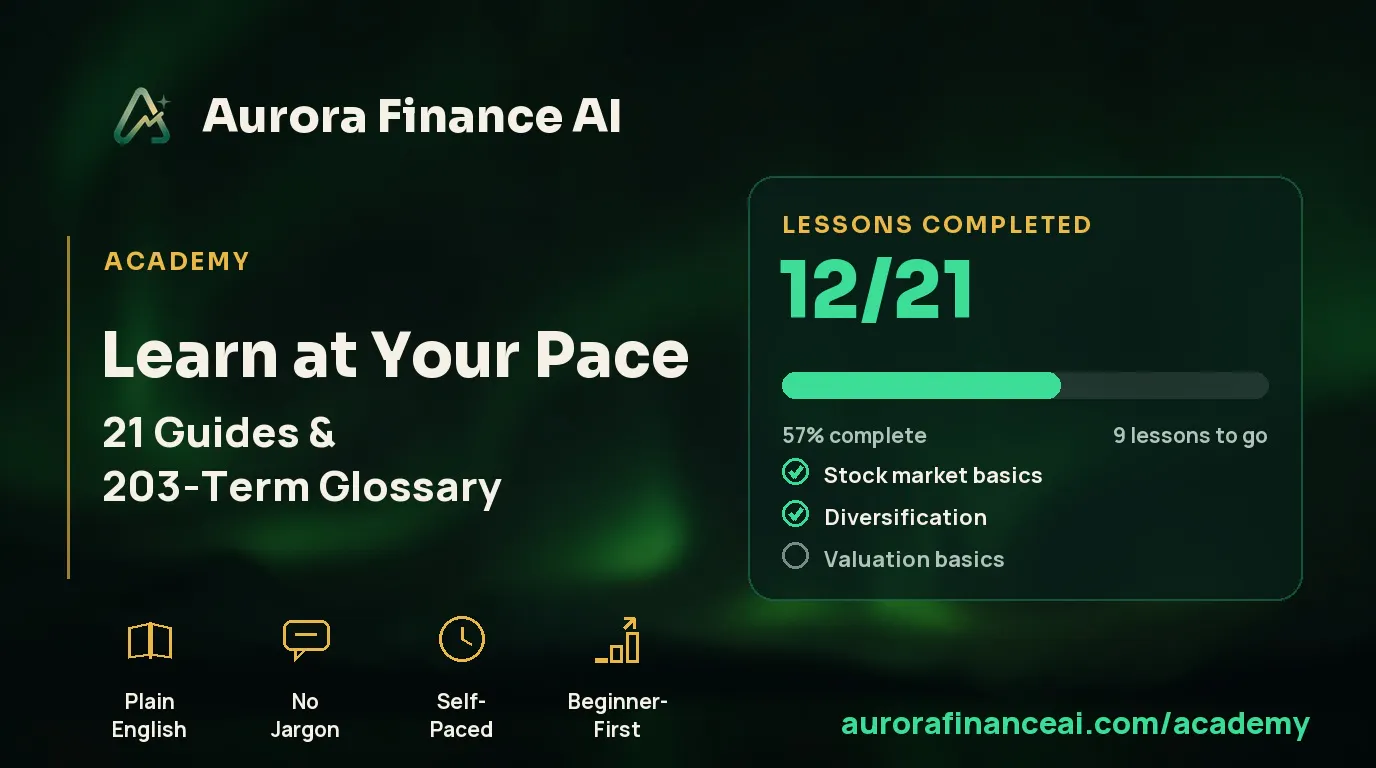 Aurora Finance AI gallery image