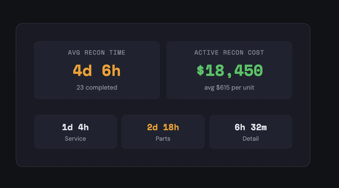 Vehicle Recon Tracker 대표 미리보기