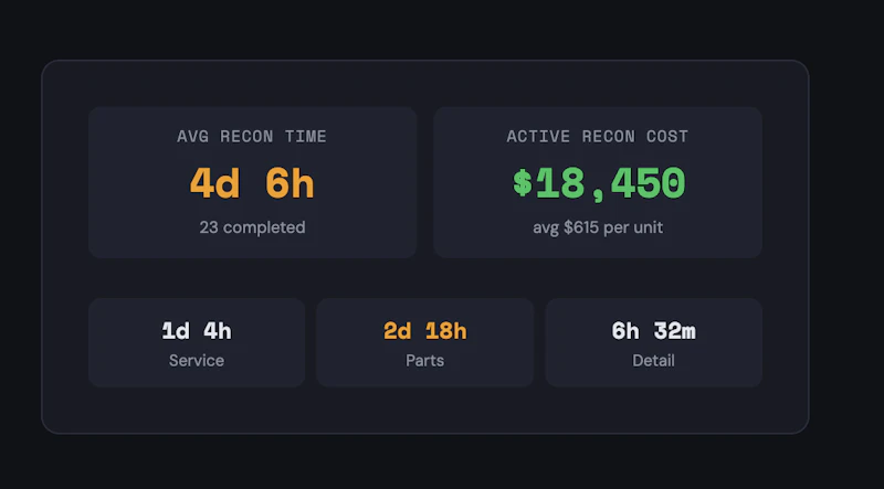 Vehicle Recon Tracker screenshot 1