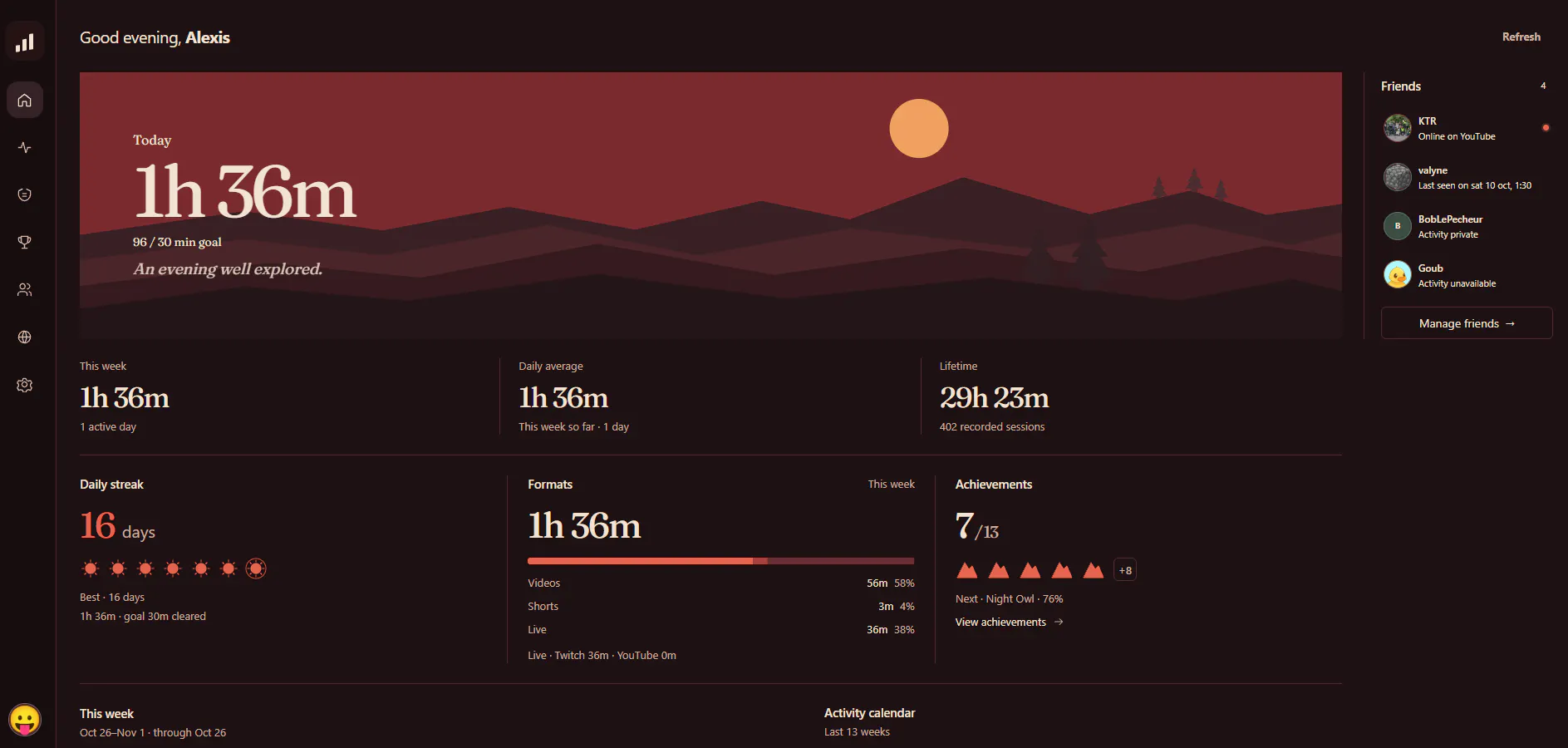 WatchStats – YouTube & Twitch Watch Time gallery image