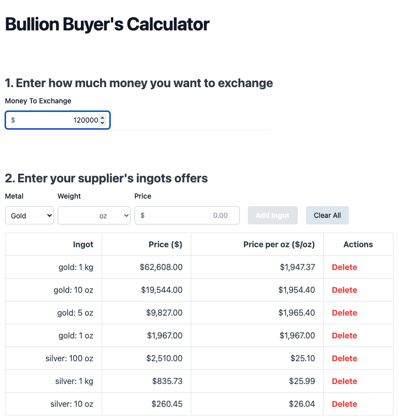 Bullion Genius media 2