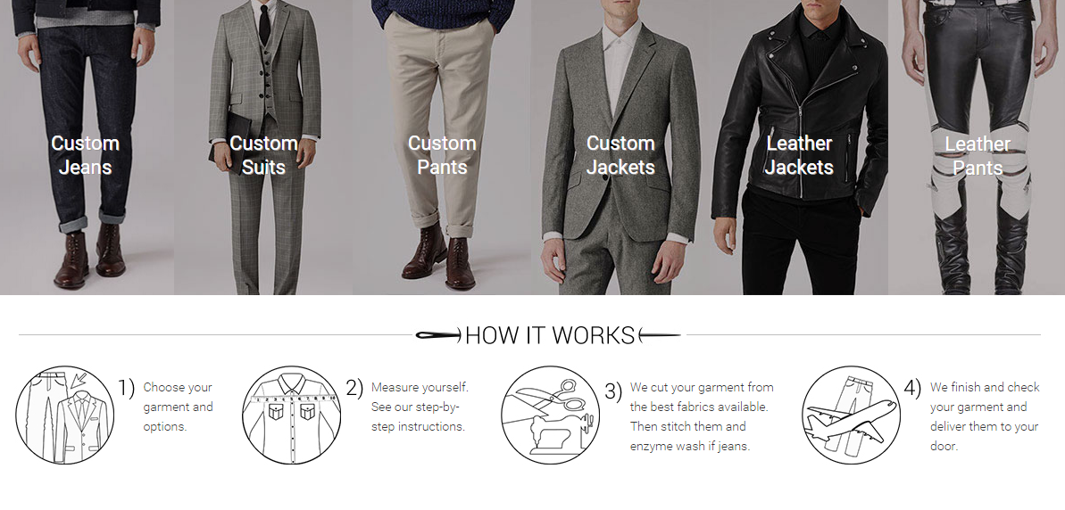 Make Your Own Jeans Image