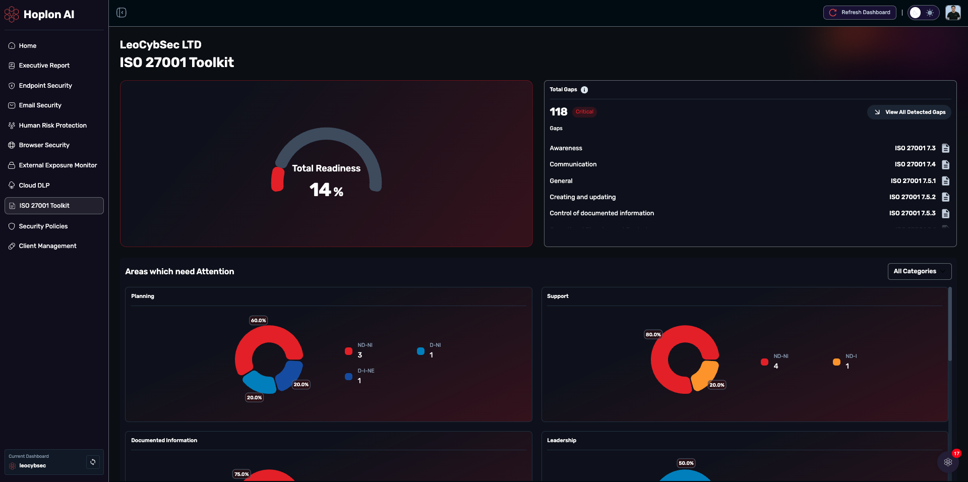 HOPLONai gallery image