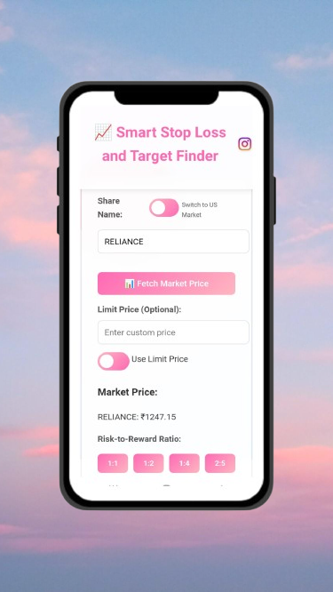 Média Smart Stop Loss and Target Finder 2