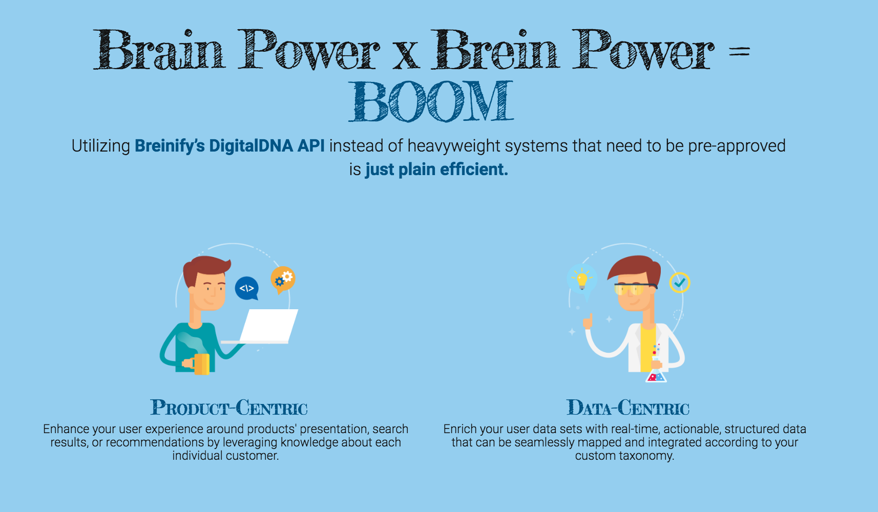 Breinify gallery image