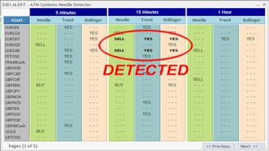 Didi Alert - Detector de Agulhadas gallery image