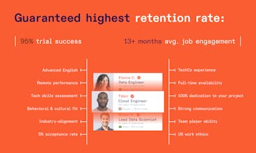 index.dev gallery image