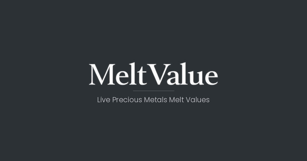 Melt Value - Main product screenshot demonstrating key features and user interface