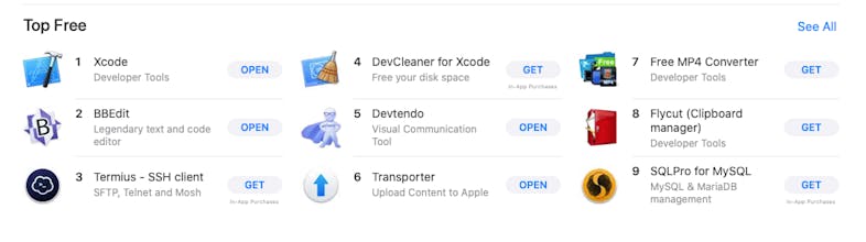 Devtendo gallery image