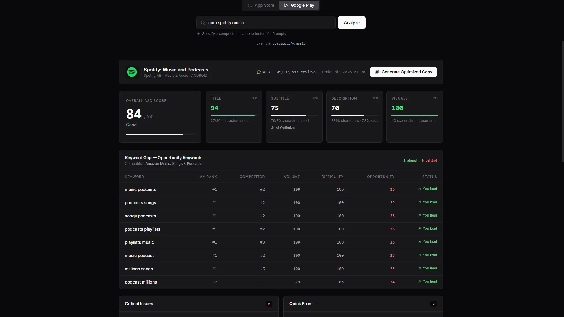 ASO Intelligence -App Store Optimization gallery image