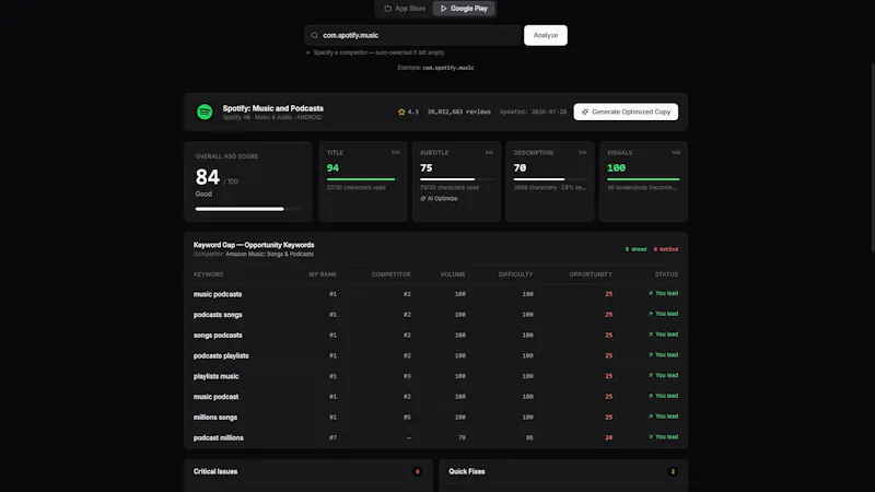 ASO Intelligence -App Store Optimization screenshot 1