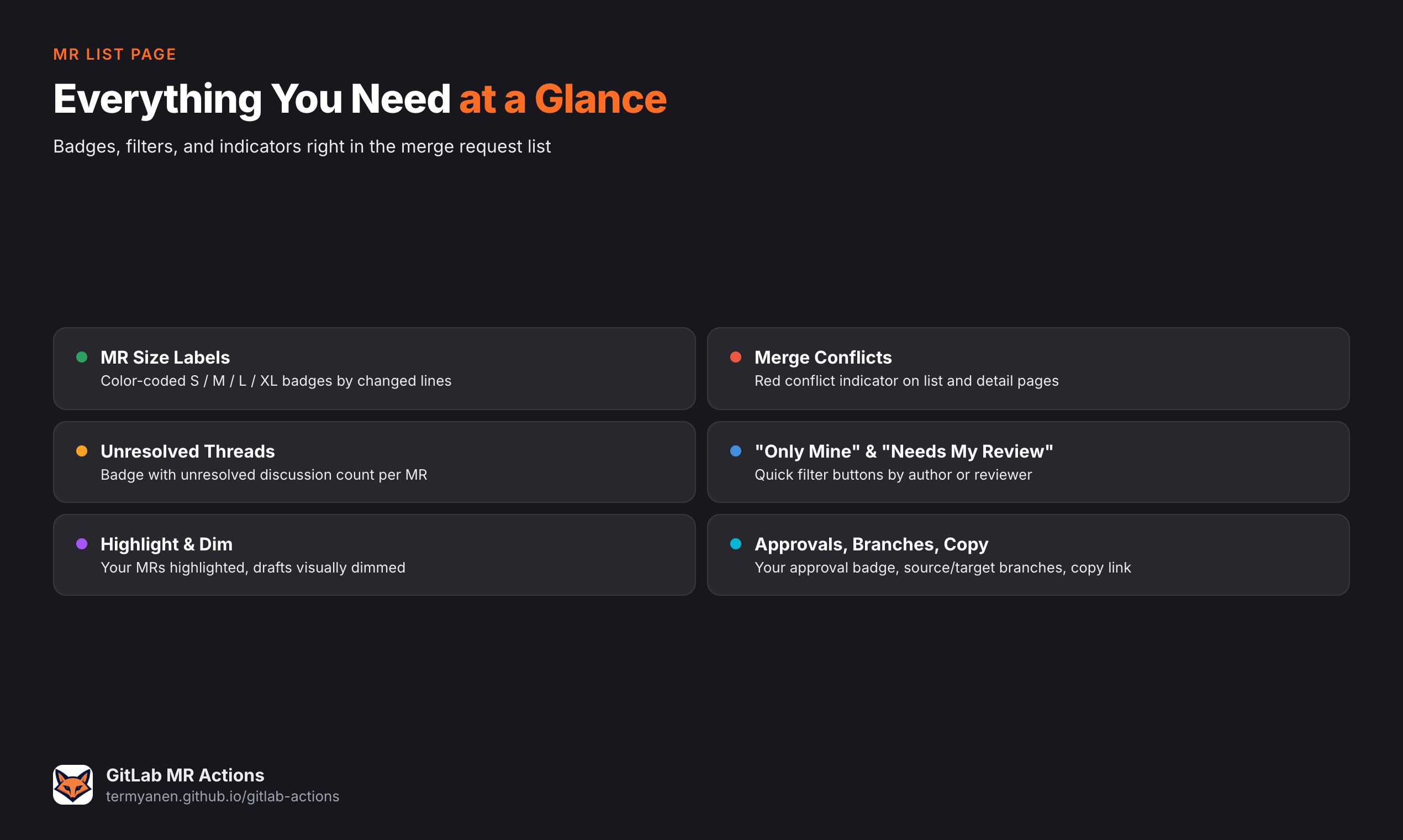 GitLab MR Actions gallery image