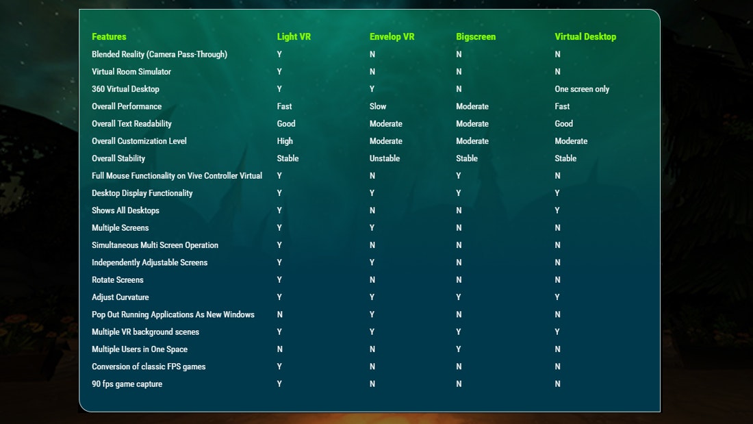 MyDream LightVR gallery image