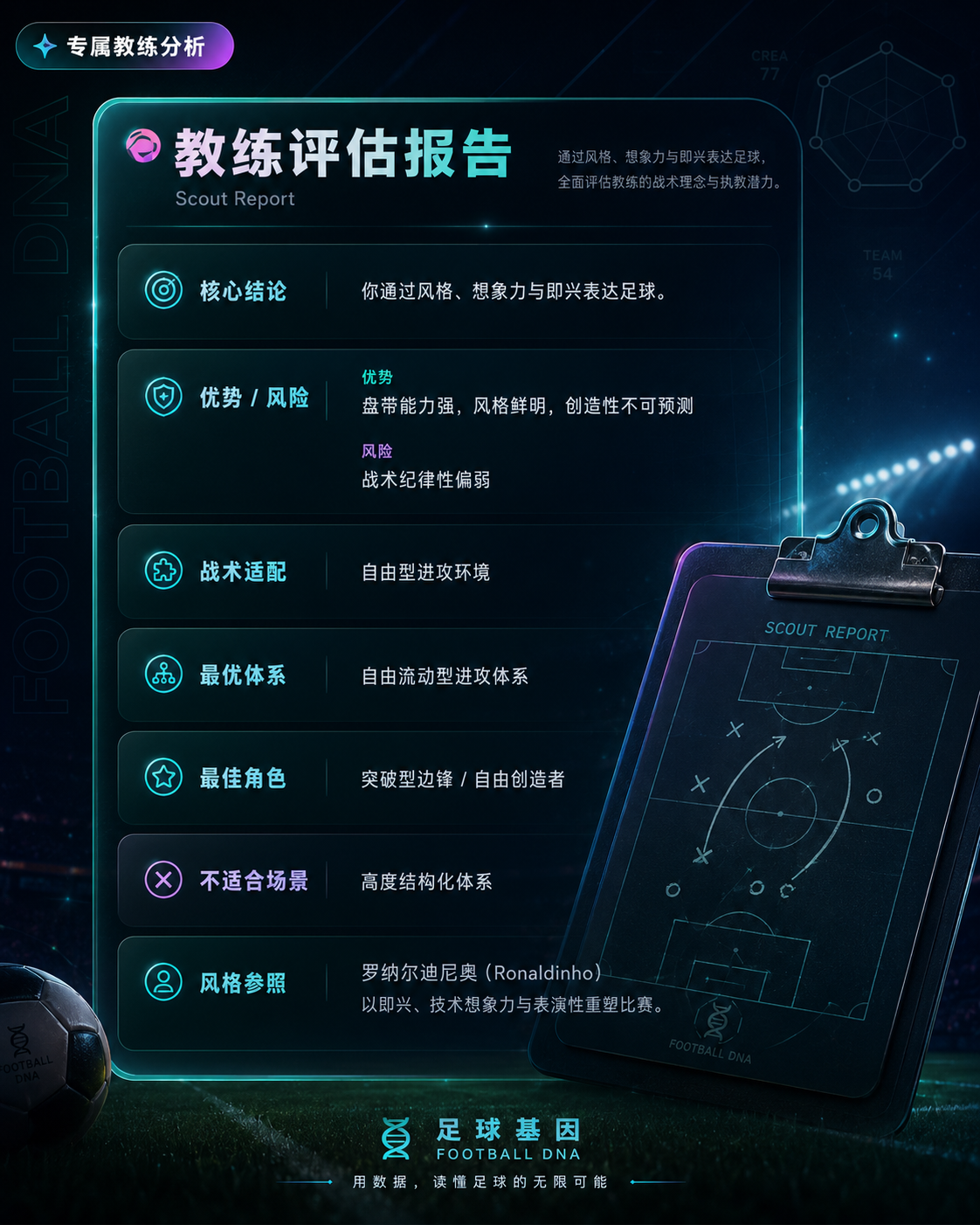 Soccer DNA gallery image