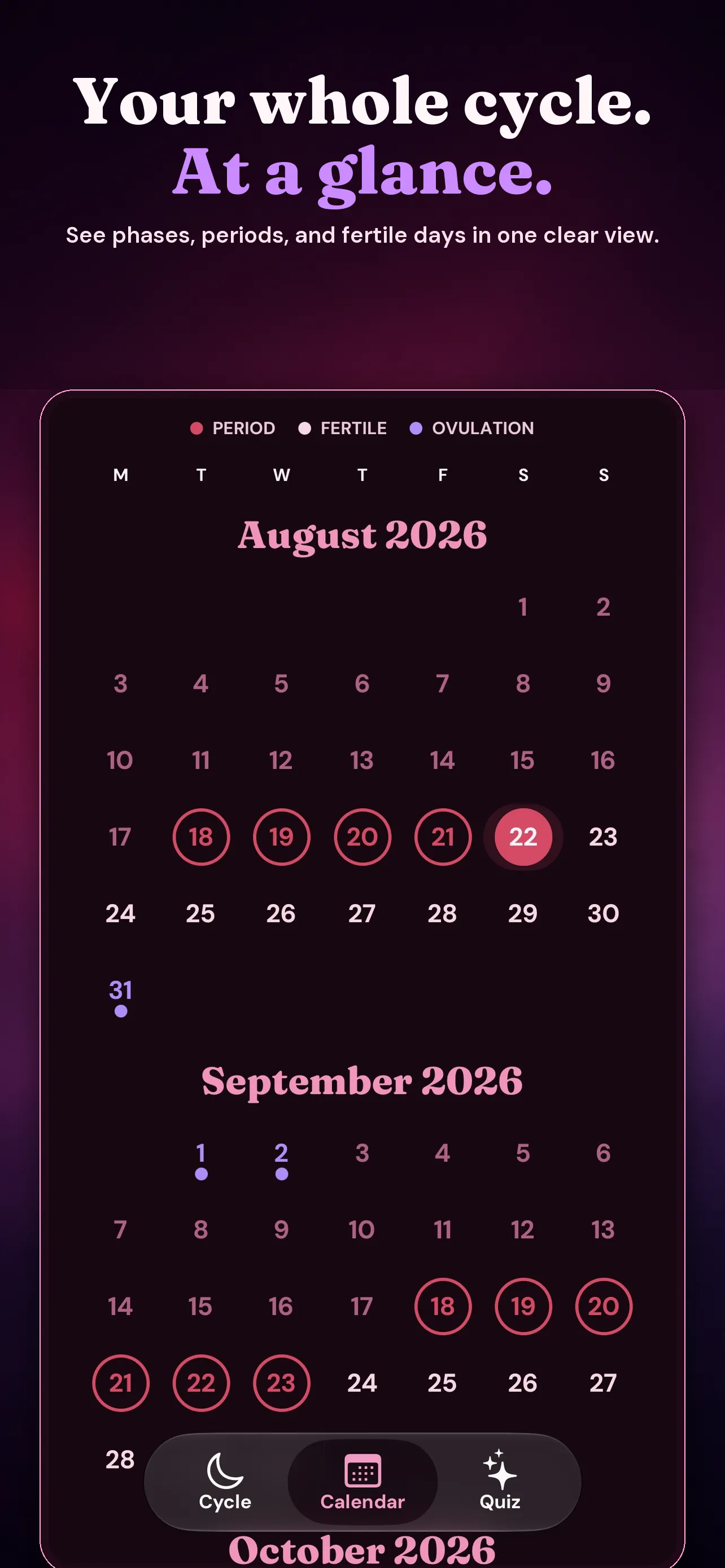 Aurora: Period & Cycle Health gallery image