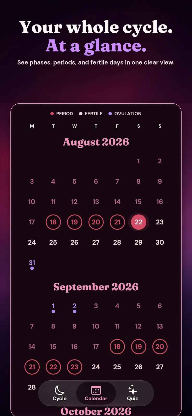 Aurora: Period & Cycle Health screenshot 2