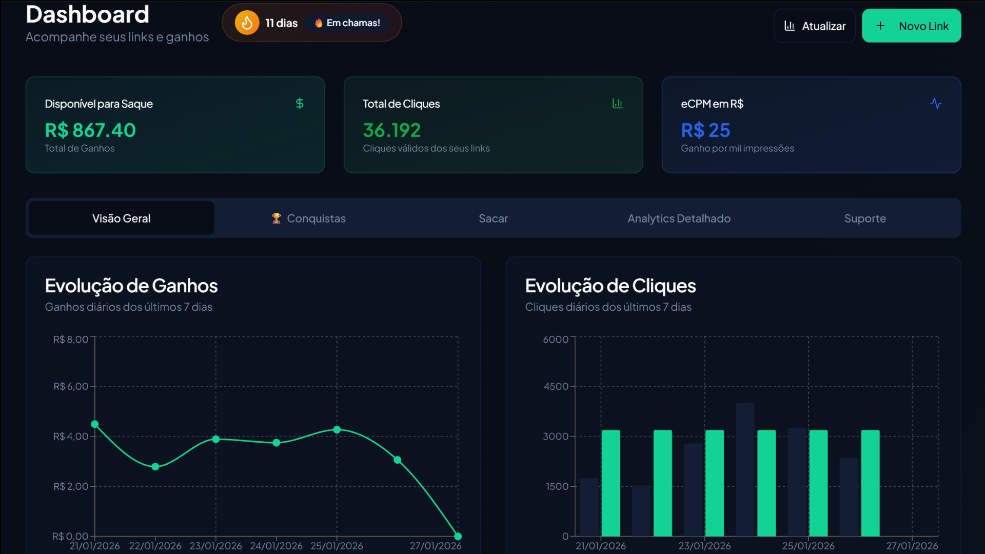 ShortLink gallery image