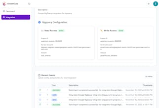GrowthCues gallery image
