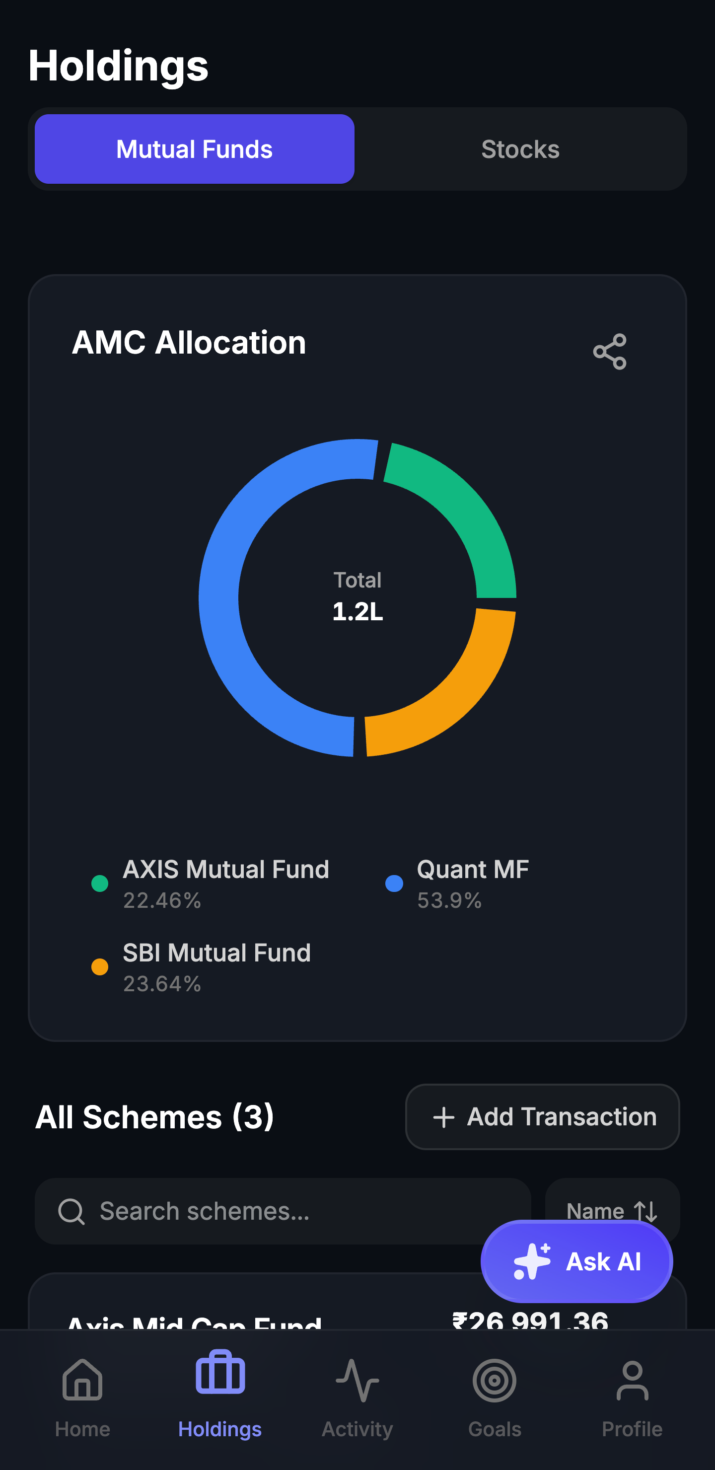 Arthavi - Main product screenshot demonstrating key features and user interface