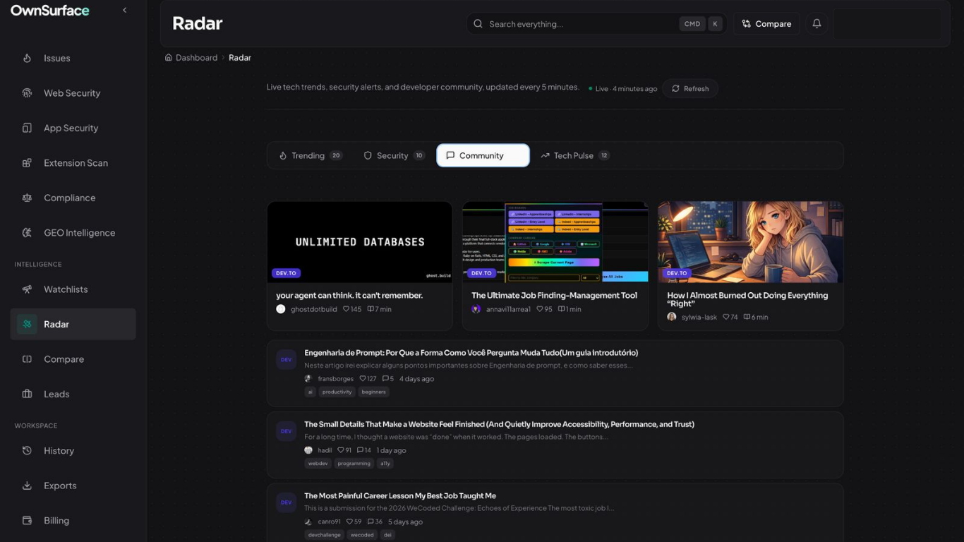 OwnSurface gallery image