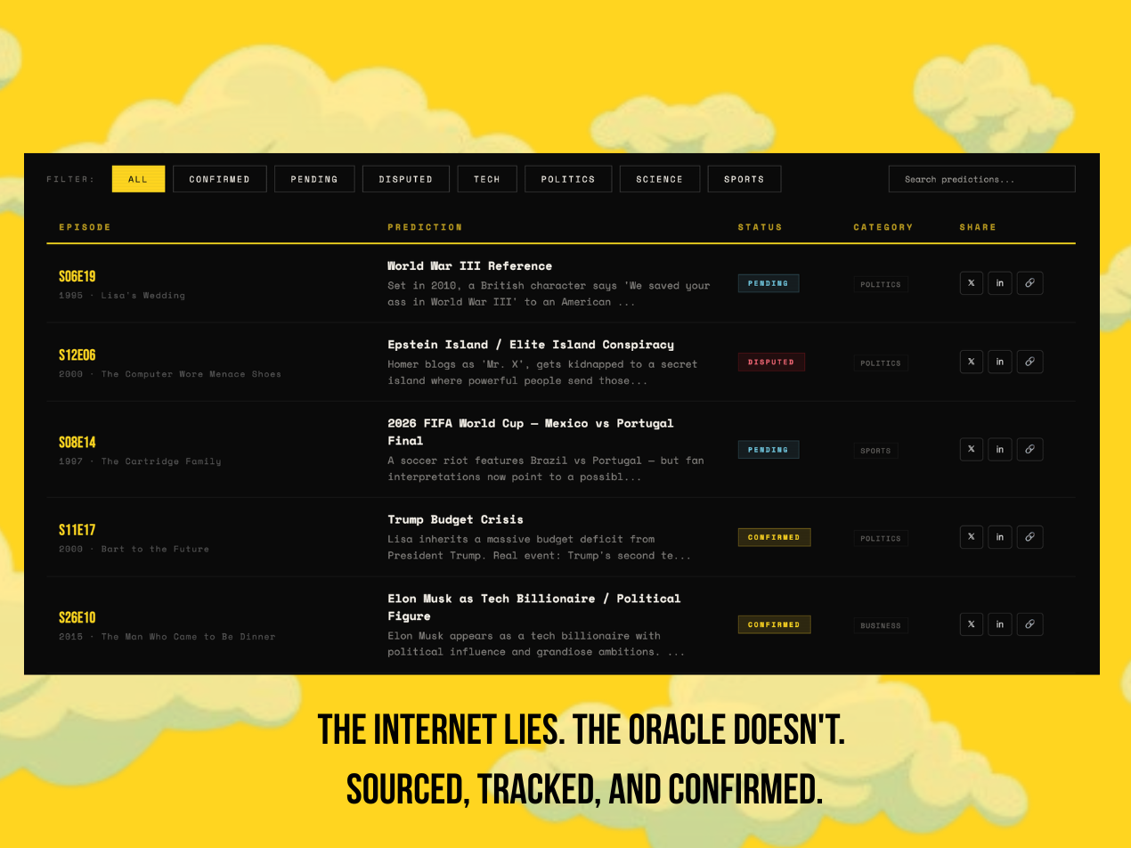 Springfield Oracle - Screenshot 4 showing product features and functionality